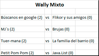 resultados-3